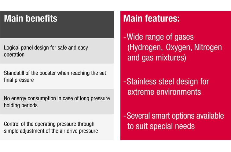 Booster-Station-benefit