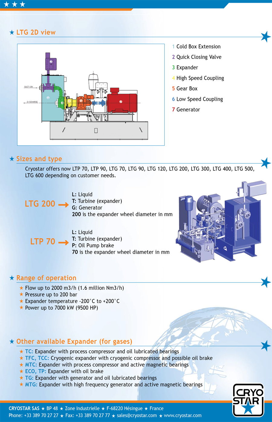ltg-liquid-turbine-2